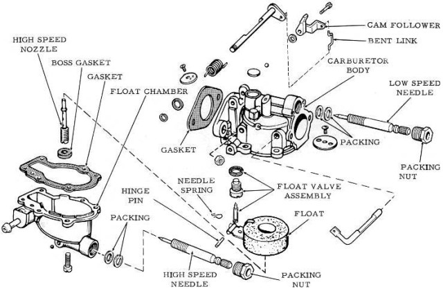 Lightwin Carburetor Exploded View